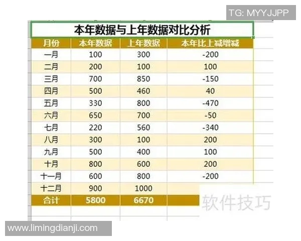 实时新闻数据分析揭示WE灵活性表现的深层次影响与未来发展趋势